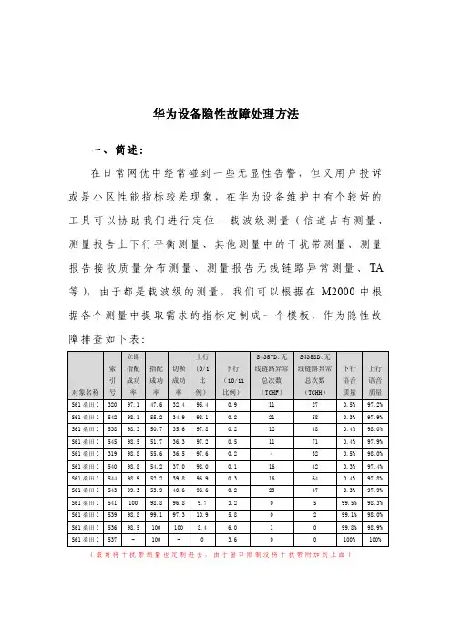 华为设备隐性故障处理方法