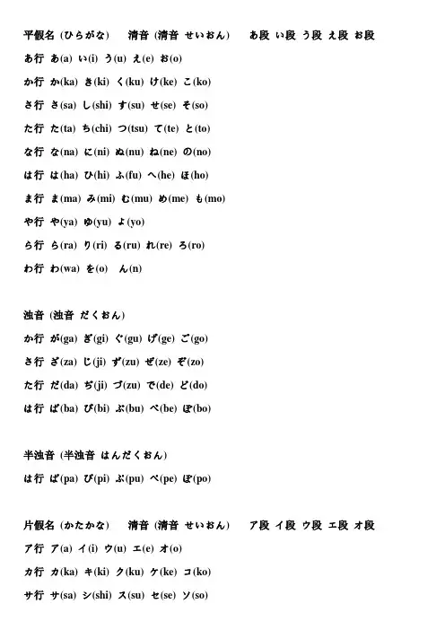 日语五十音图