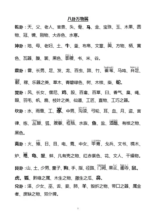 八卦类象