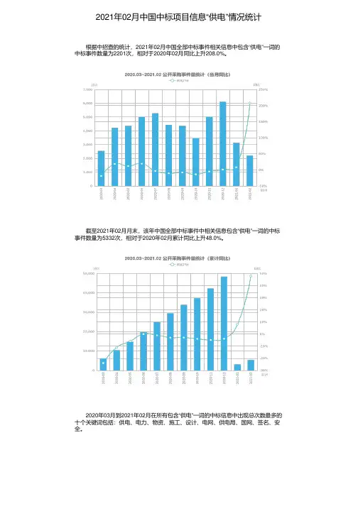 2021年02月中国中标项目信息“供电”情况统计