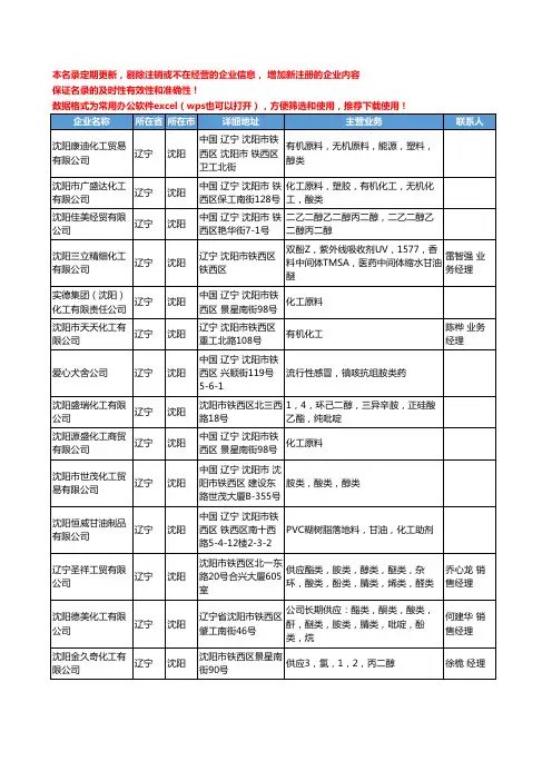 2020新版辽宁省有机化工原料工商企业公司名录名单黄页联系方式大全175家