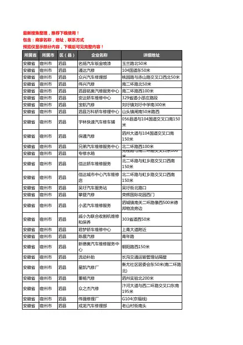 新版安徽省宿州市泗县汽车维修企业公司商家户名录单联系方式地址大全169家