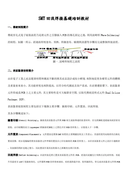 SMT回流焊接基础培训教材
