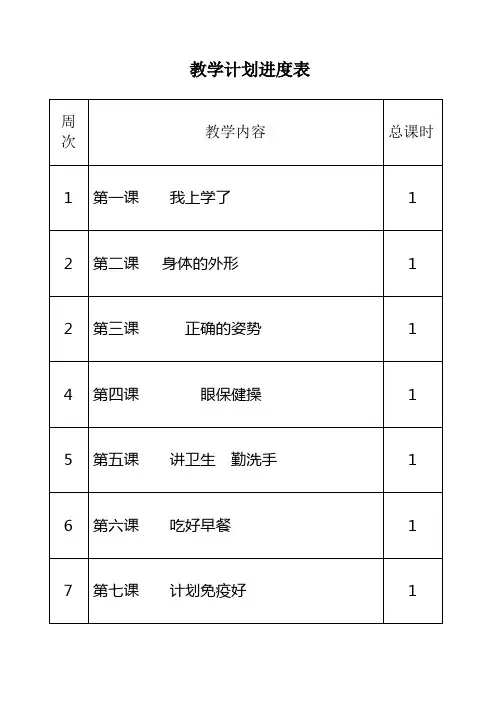 一年级心理健康教育教案[1]