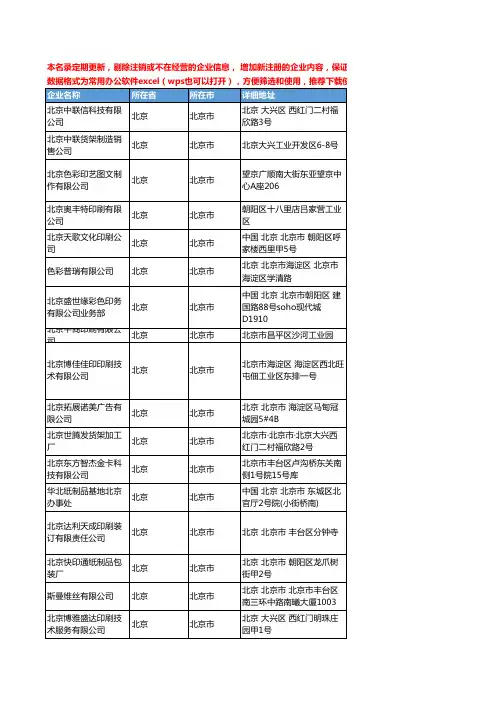 2020新版北京市办公收纳工商企业公司名录名单黄页联系方式大全81家
