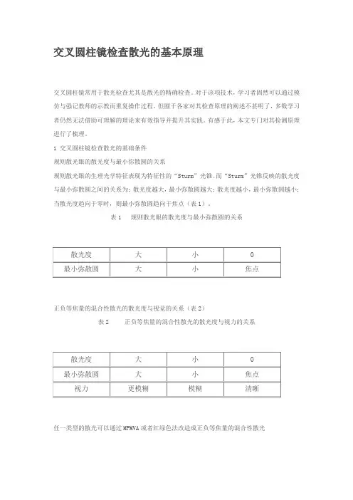 交叉圆柱镜检查散光的基本原理