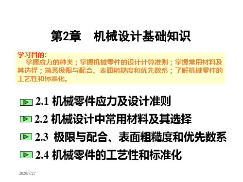 第2章机械设计基础知识