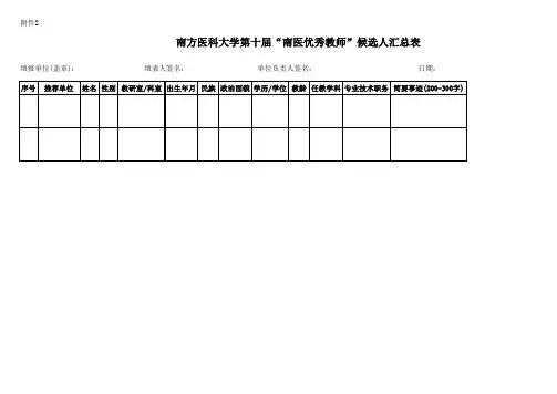 南方医科大学“南医优秀教师”候选人汇总表