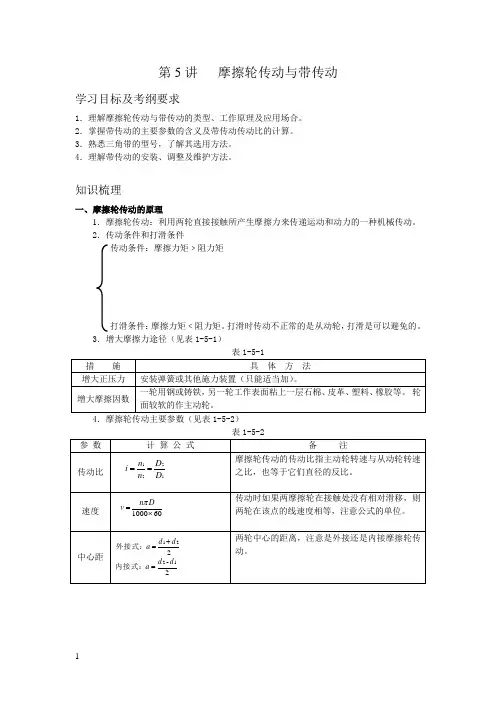 5、摩擦轮传动和带传动要点