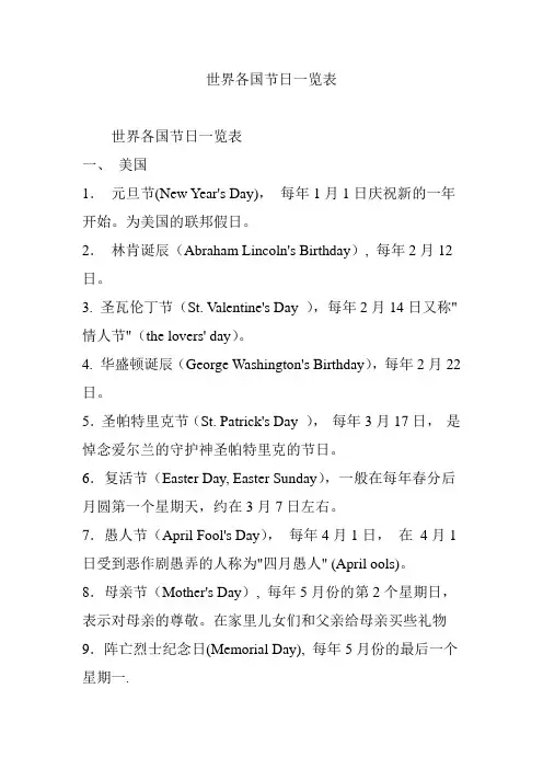世界各国节日一览表 3
