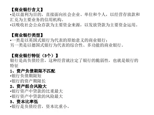 商业银行管理复习重点