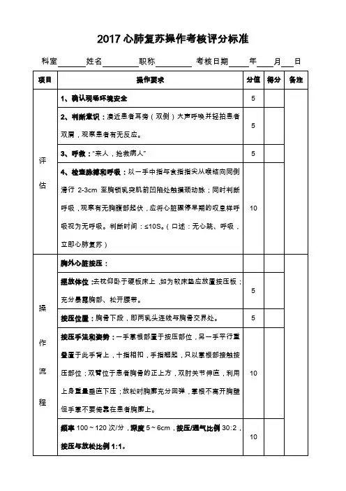 2016心肺复苏操作考核评分标准