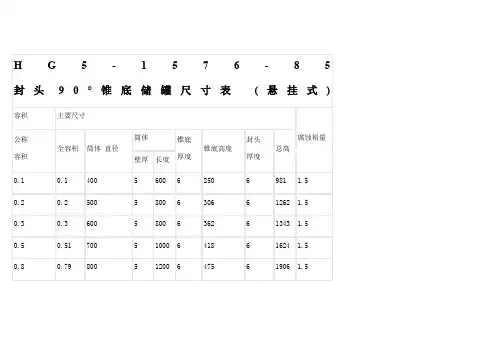 各储罐标准尺寸