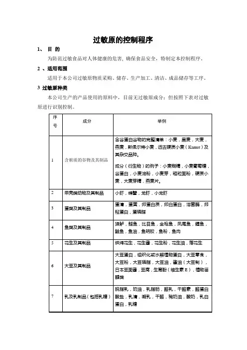 过敏原控制程序