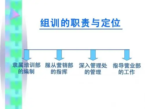 组训的职责与定位