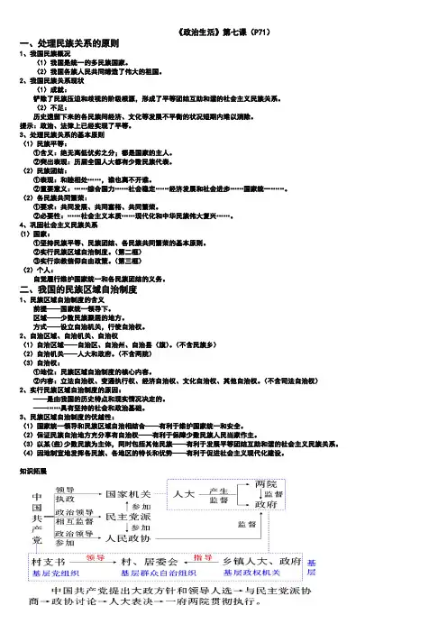 政治人教版必修二第七课