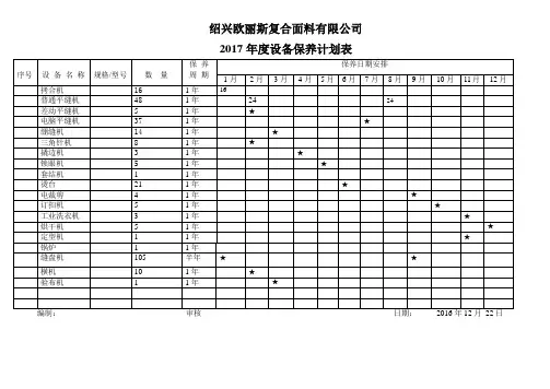 年度设备保养计划表
