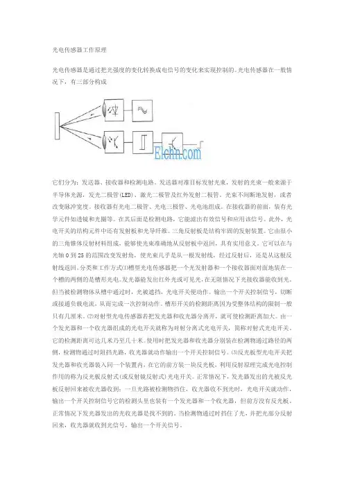 光电传感器工作原理 3
