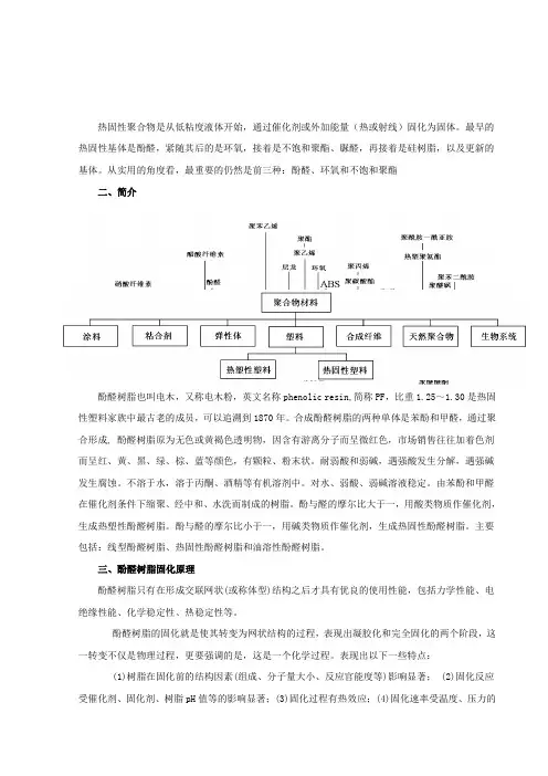 酚醛树脂性能综述
