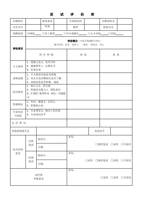 招聘面试评估表