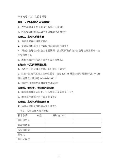 汽车构造(上)实验思考题
