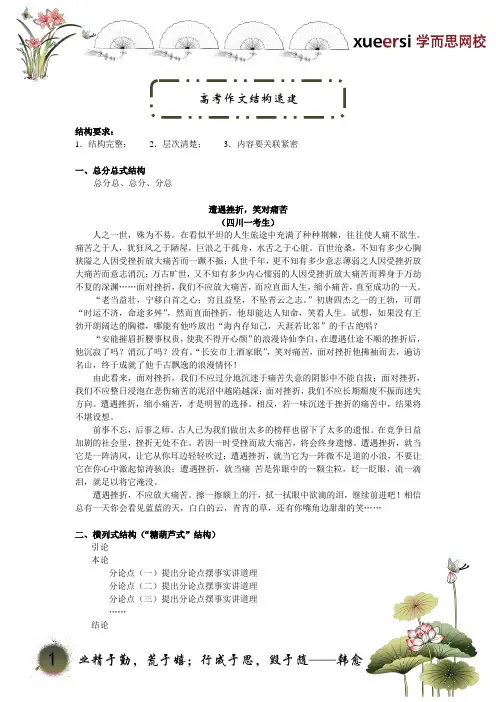 高考专业精品文档 (1808)