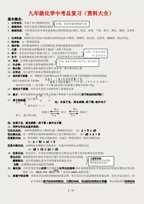 九年级化学中考总复习(资料大全)