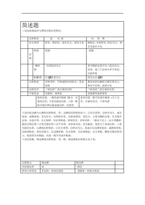 1试比较曲流河与辫状河的沉积特征