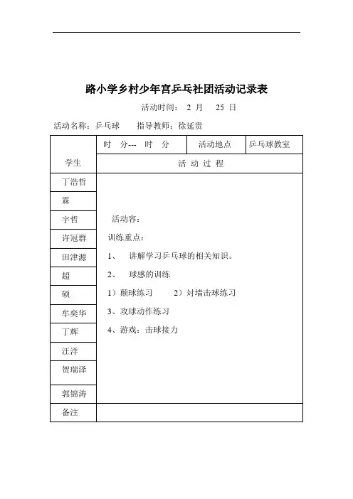 乡村少年宫乒乓球活动记录文本