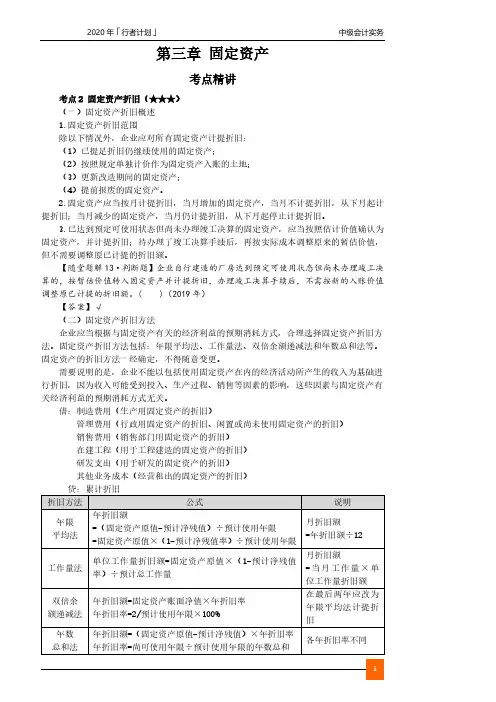 2020中级会计 会计 0302第三章_固定资产：固定资产折旧