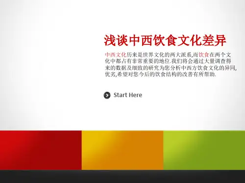 中国美食介绍