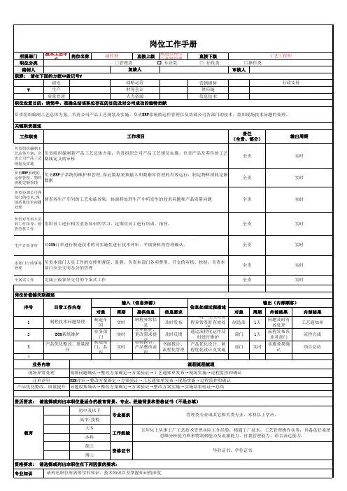 岗位工作手册