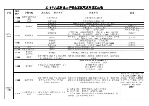 北林复试