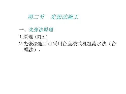 先张法后张法施工
