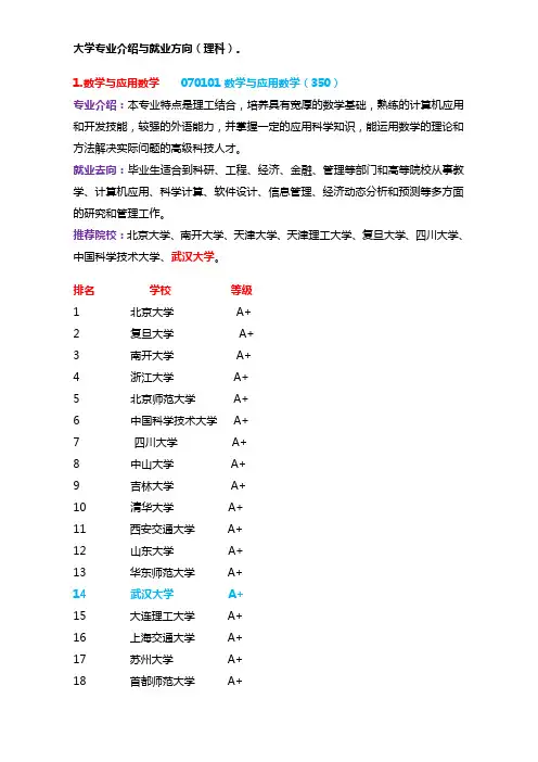 大学理科专业介绍、排名及就业方向