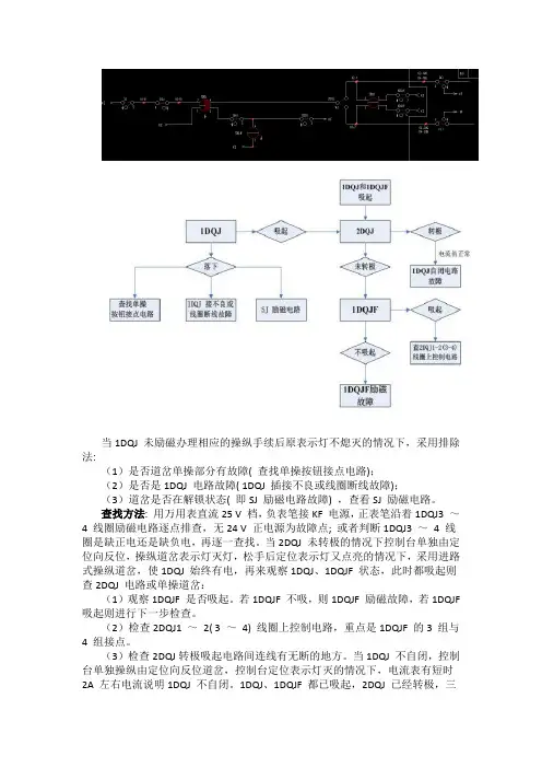 zyj7室内故障分析