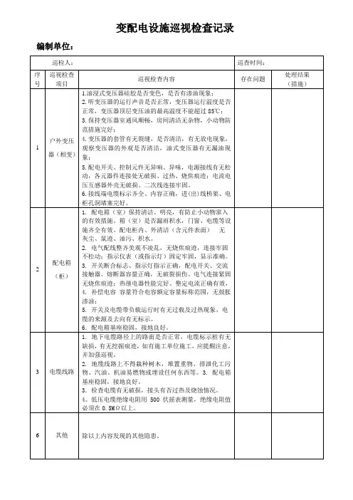 变配电设施巡视检查表