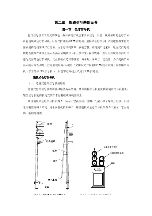 第二节信号基础设备