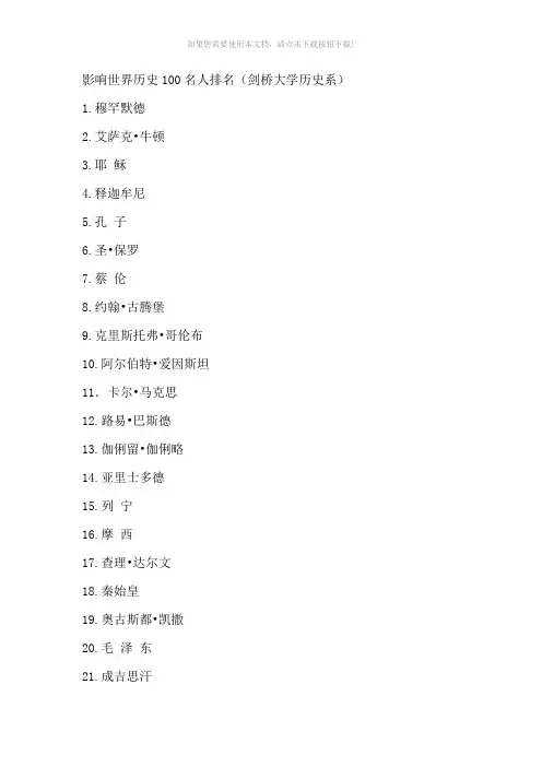 影响世界历史100名人排名