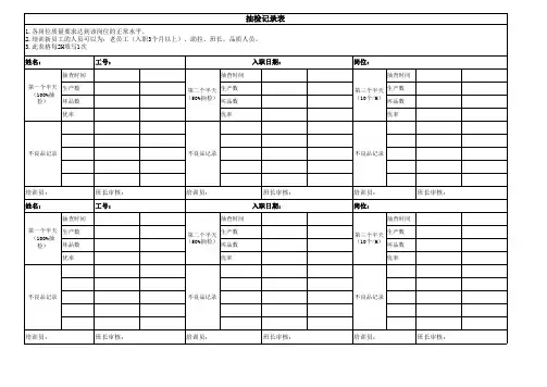 抽检记录表