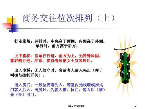 第五讲接待中的礼节 PPT课件