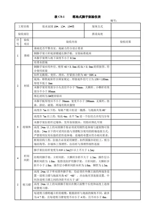 表C8