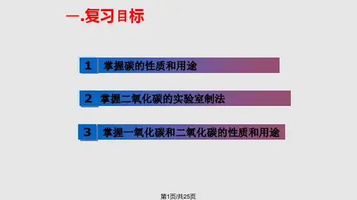 碳和碳的氧化物复习课公开课PPT课件