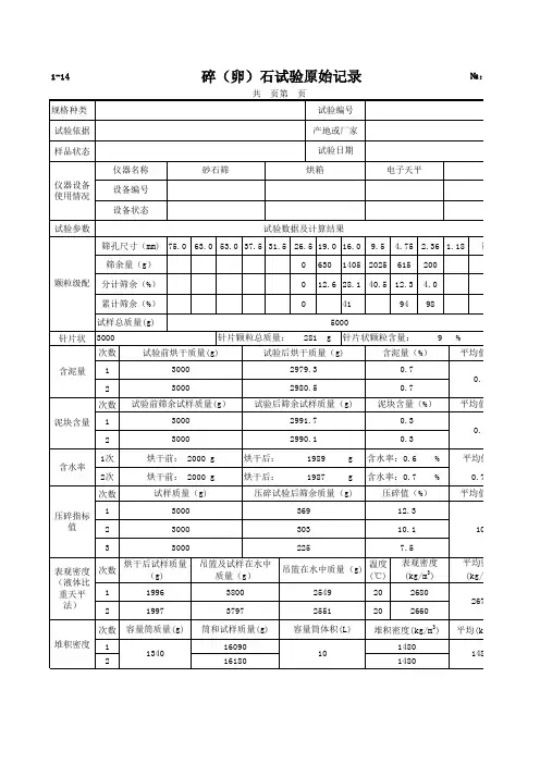 碎(卵)石试验原始记录