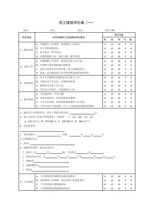绩效考核 2