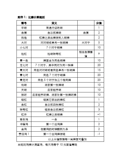 麻将计分规则