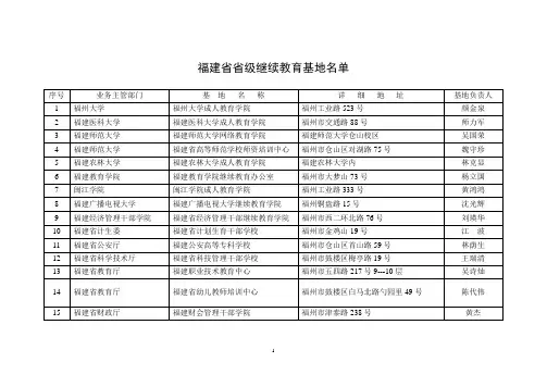 福建省省级继续教育基地名单