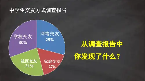 初中道德与法治_网络交往新空间教学课件设计