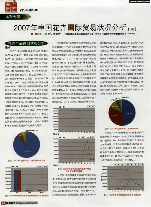 2007年中国花卉国际贸易状况分析(四)