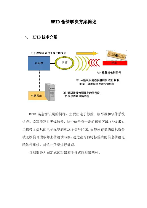 RFID仓储解决方案简述